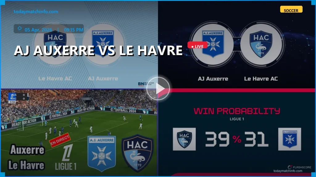 AJ Auxerre vs Le Havre Live Stream: How to Watch Ligue 1 in the USA