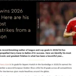 Ballon d’Or chaos: Kane, Yamal, Mbappe named winners on official site