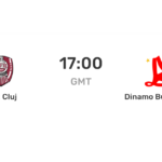 CFR 1907 Cluj vs Dinamo Bucuresti: Live Stream, Preview & H2H Stats