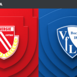 Energie Cottbus vs VfL Bochum: Live Stream Guide & Matchday 10 Preview