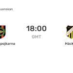 How to Watch IF Brommapojkarna vs BK Hacken Live Stream: Match Preview and Viewing Guide