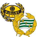 Mjallby AIF vs Hammarby FF: Live Stream Guide & Match Preview