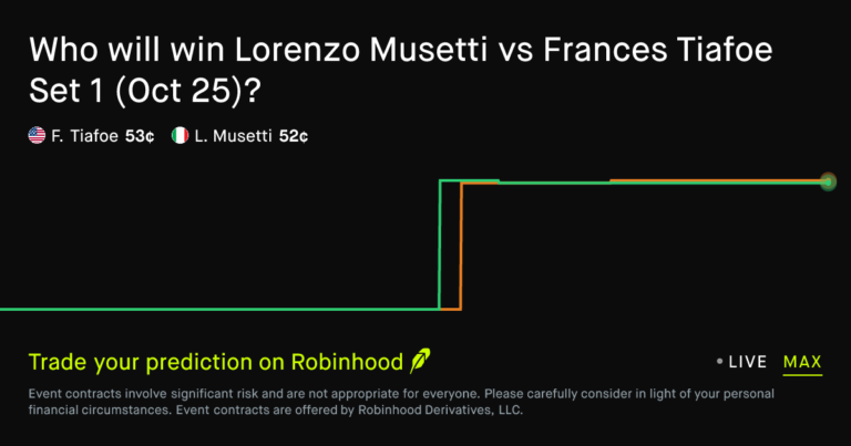 Musetti vs Tiafoe: Set 1 Winner Prediction Market Odds for Oct 28, 2026