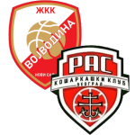 Vojvodina 021 W vs Ras W: Live Stream Guide & Match Preview