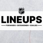 Wild at Mammoth: Projected Lineups and Injury Updates